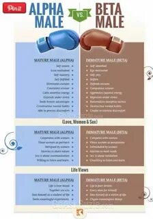 Alpha Male vs Beta Male - learn the differences. Many men tr