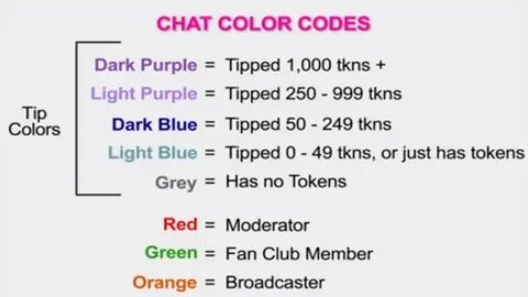 compilation of chaturbate tipping tokens sound - YouTube