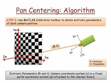 Imaging and Depth Estimation in an Optimization Framework - 