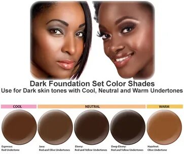 Makeup Colors For Skin Tones - Food Ideas