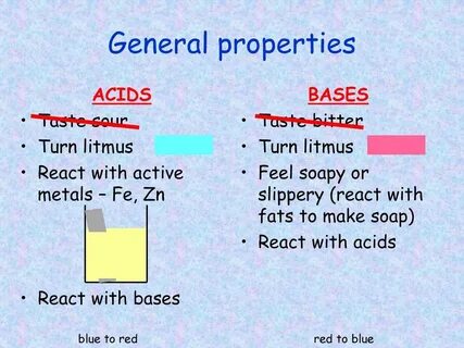 Acids and Bases. - ppt download