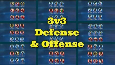 3v3 Defense Offense Teams For Grand Arena Glory Swgoh Youtub