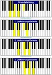 Gmaj7 Piano Chord KeyboardWeb.de