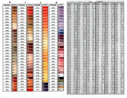 Gallery of conversion charts for embroidery thread and floss