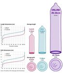 French Average Penis Size renecon.eu