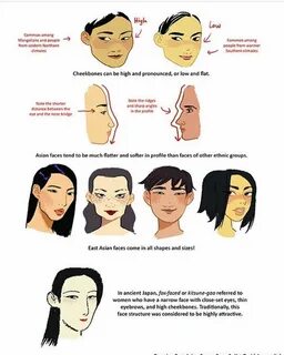 How to be perfect ancient japanese women