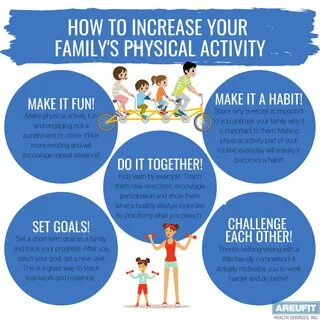 How will you encourage others to be physically fit essay