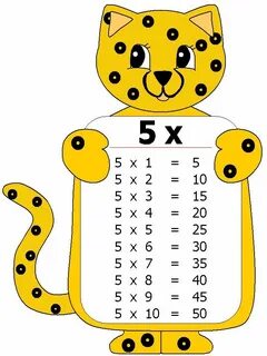 La tabla de multiplicar del 5 Tablas de multiplicar, Tabla d