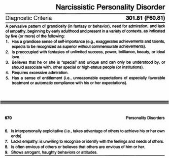 They have named a personality disorder after Narcissus. This