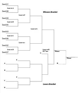 Official Rules of Footbag Sports Some text, Bracket, Word te