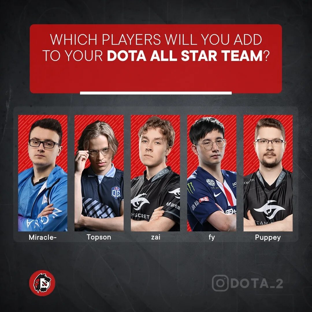 Dota 2 professional players фото 25