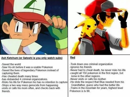 Ash vs. red Pokemon, Pokemon red, Anime