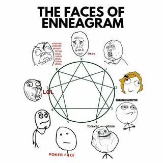 Best Enneagram Memes and Images For Types 1 - 9 Enneagram, T
