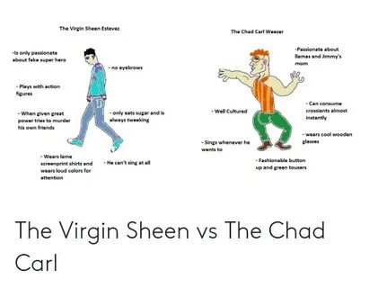 The Virgin Sheen Estevez the Chad Carl Weezer -Passionate Ab