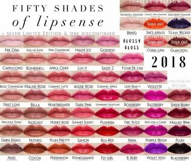 Gallery of psychology infographic lipsense color chart jpg 3