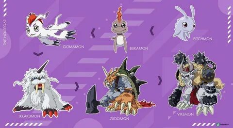 Evolution Line - Gomamon by Indominus1 Digimon, Digimon wall