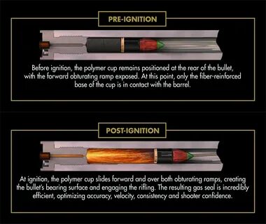 Muzzleloader Bullet Ballistics Chart 10 Images - 15 Pk Cva P