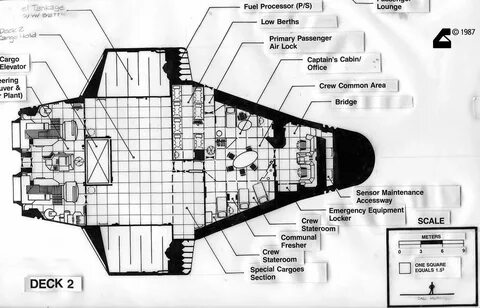 Traveller rpg, Star wars infographic, Deck plans