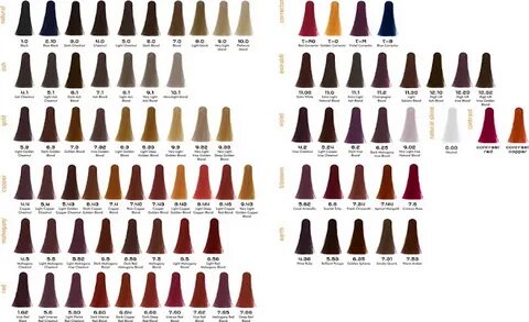 Copper Hair Color Swatches - Hair Color 2016/2017