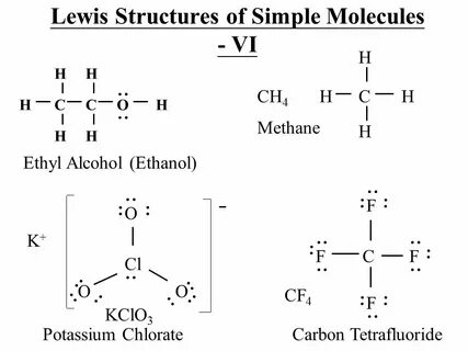 Chapter #10 - The Shapes of Molecules - ppt video online dow