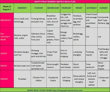 happy pinay mommy weekly meal plan aug12015 Meals for the week, Healthy diet mea