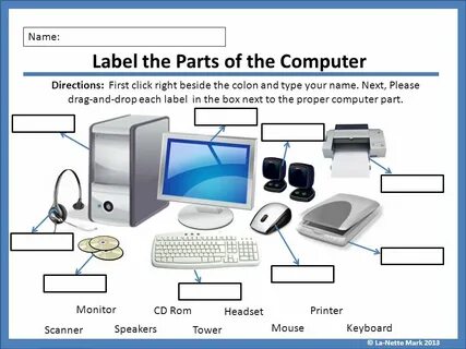 Label the Parts of the Computer & Sorting Interactive Activi