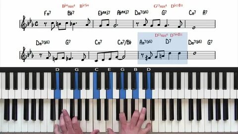 Sus Chords Explained Suspended Chords For Jazz Piano - Piano