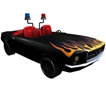 Browser Games - Nick Racers Revolution 3D - iMustang - The M