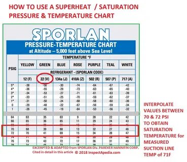 407c refrigerant pt chart - Fomo