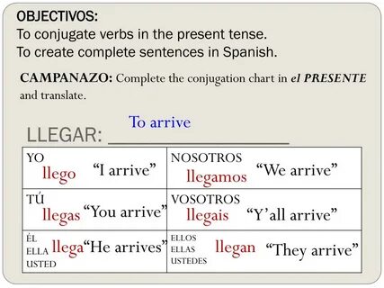 PPT - OBJECTIVOS: To recognize verbs in Spanish. To conjugat