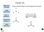 Lecture PowerPoint Chemistry The Molecular Nature of Matter 