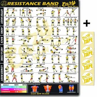 Eazy How To Resistance Band Exercise Workout Banner Poster B