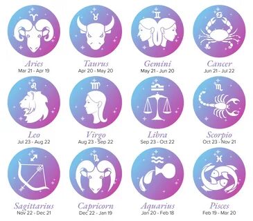 Общий астрологический прогноз для всех знаков зодиака на апр