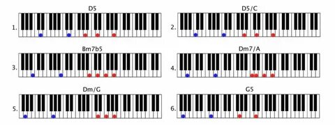 çekicilik Peşin satış kadife d5 piano mikrofon Harap gelin