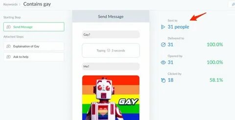 Chat bots pour Telegram / Bar Gay chat bots