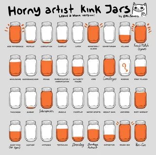 Horny artist kink jar 🍓 Luscious Ladies In Latex: A TS Seduc