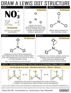 Lewis Dot Structure Worksheet Answers Education Template