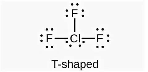 Category:Chlorine trifluoride - Wikimedia Commons