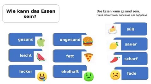 Essen - презентация на Slide-Share.ru 🎓
