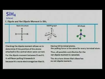 SiH4 Lewis Structure & Molecular Geometry - YouTube