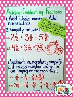 My Not-So-Pinteresty Anchor Charts Math charts, Fractions an