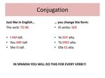 PPT - THE VERB CHART verb: TO BE PowerPoint Presentation, fr