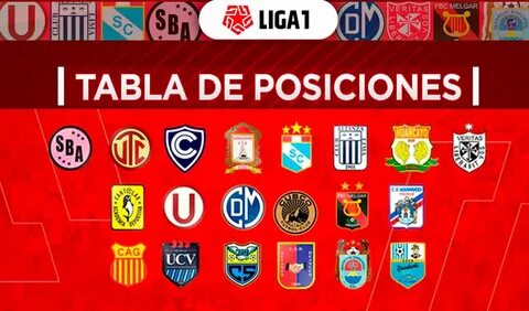 Liga 1 Tabla de posiciones Perú 2020 HOY EN VIVO fecha 2 fút
