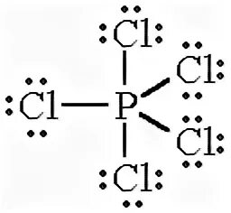 Are silicon tetrachloride and phosphorus pentachloride, Lewi