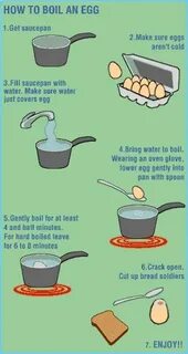 How To Boil An Egg The Way You Like It 🍳 ✨ - Musely