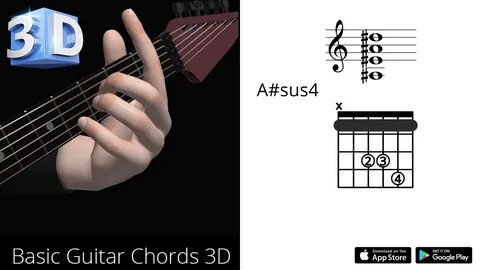 Guitar 3D Chords : A# sus4 - La# Suspended Fourth - Polygoni