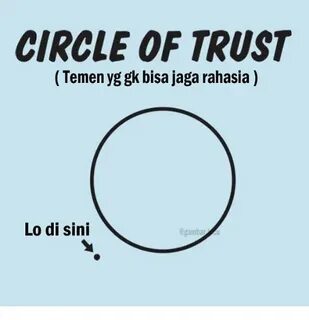 🇲 🇽 25+ Best Memes About Circle of Trust Circle of Trust Mem