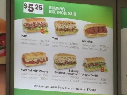 Калорийность меню subway (сабвей)