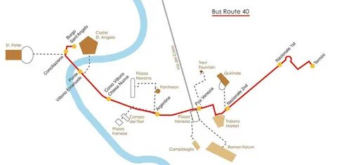 Rome bus 40 route map - Map of Rome bus 40 route (Lazio - It