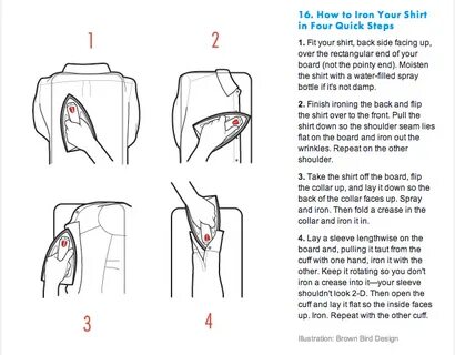 How To Iron Your Shirt In Four Quick Steps Pictures, Photos,
